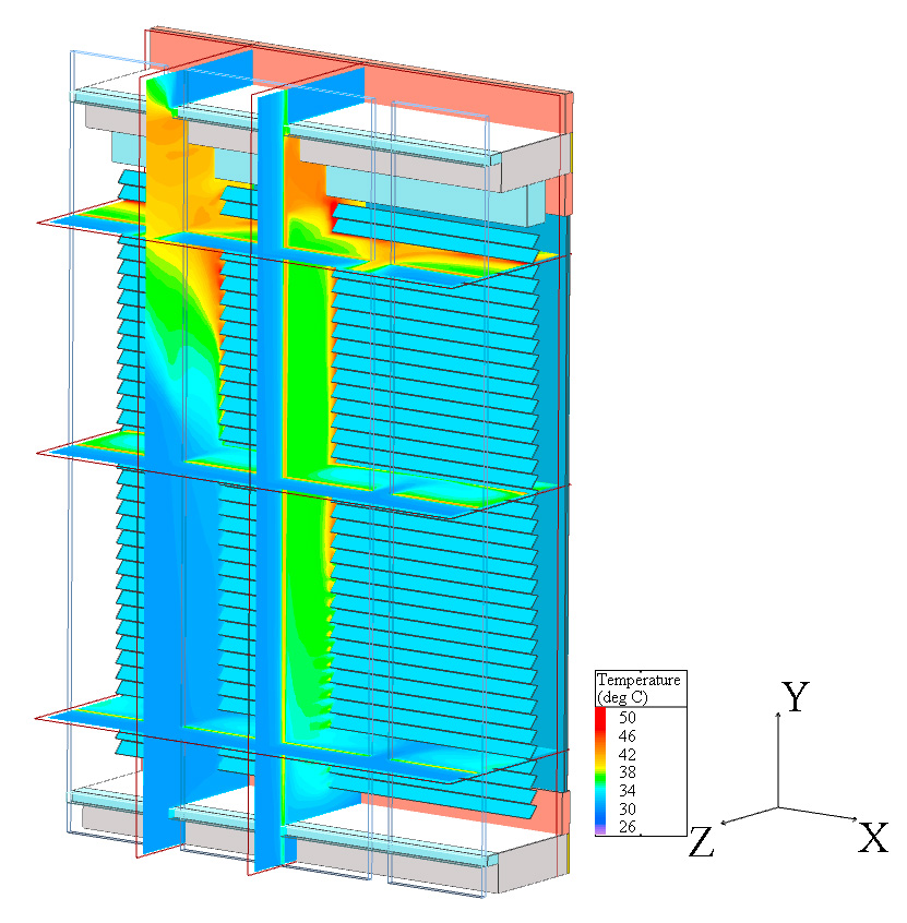 Gebäudesimulation: Strömungssimulation Doppelfassade, Beispiel